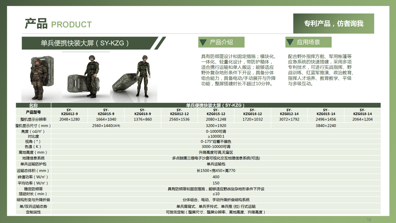 沈阳希达电子技术有限公司